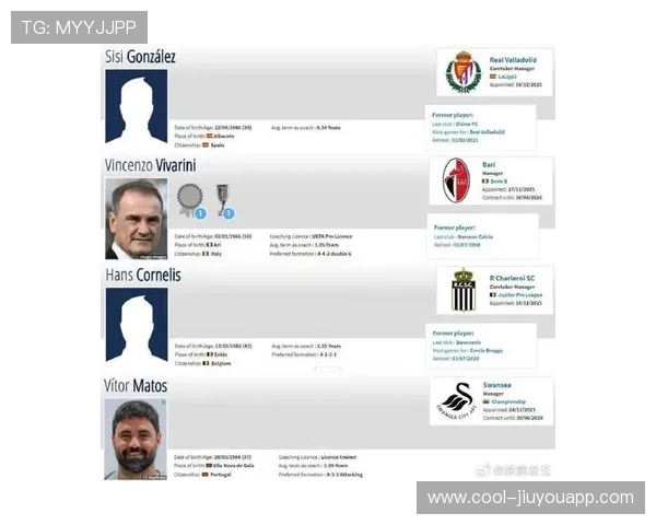 西甲豪门迎来新教练，战术风格或将调整，西甲教练排名